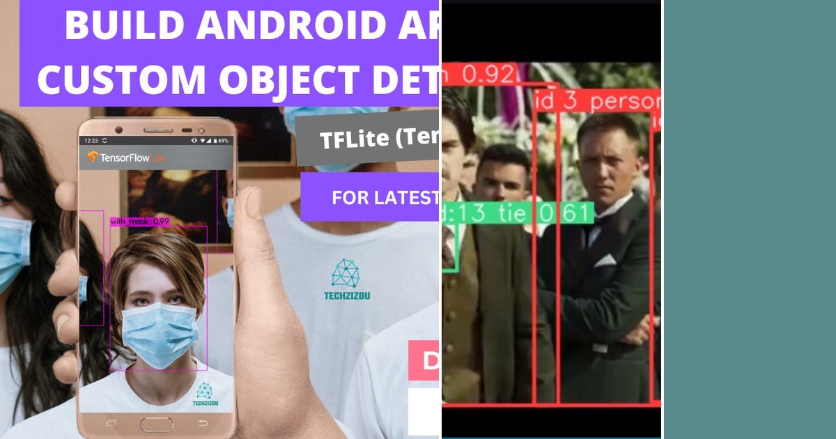 List: Object detection | Curated by Haghjouramin | Medium