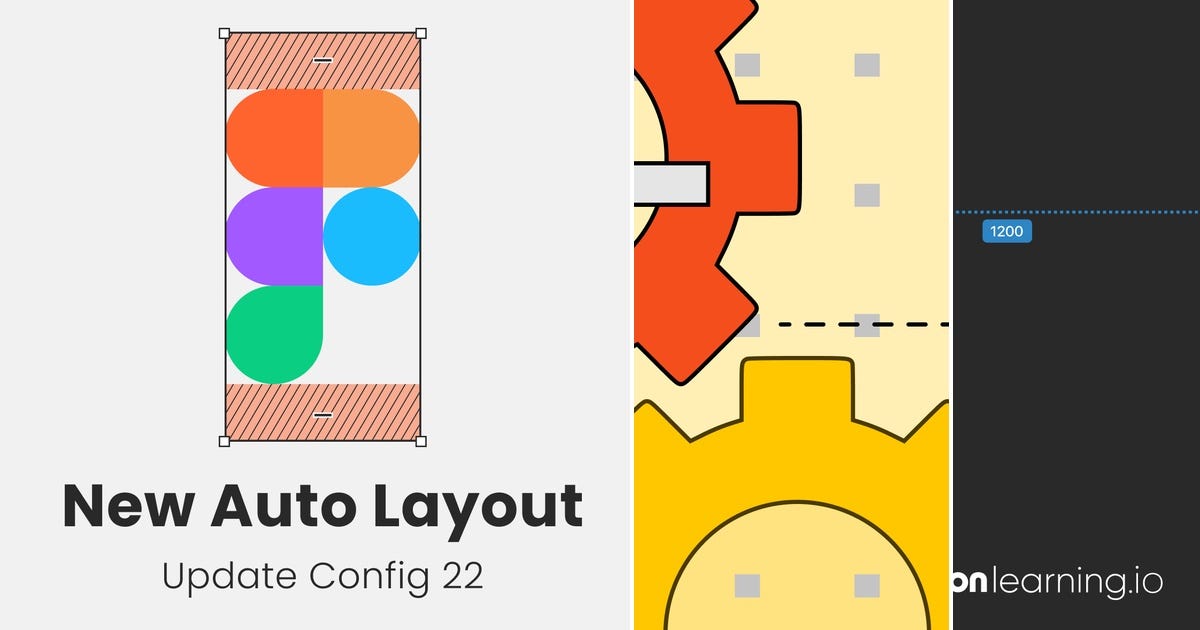 List: Figma | Curated by Mayra Avila | Medium