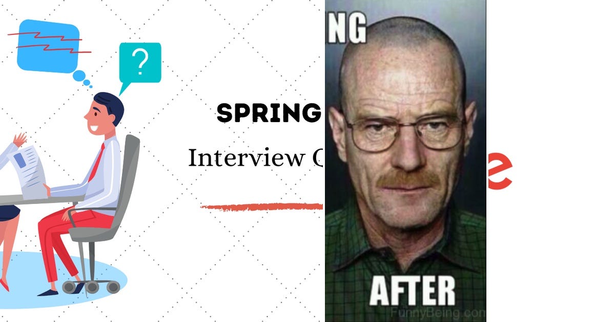 List Interview Curated By Swagatabanerjee Medium List interview curated by swagatabanerjee medium