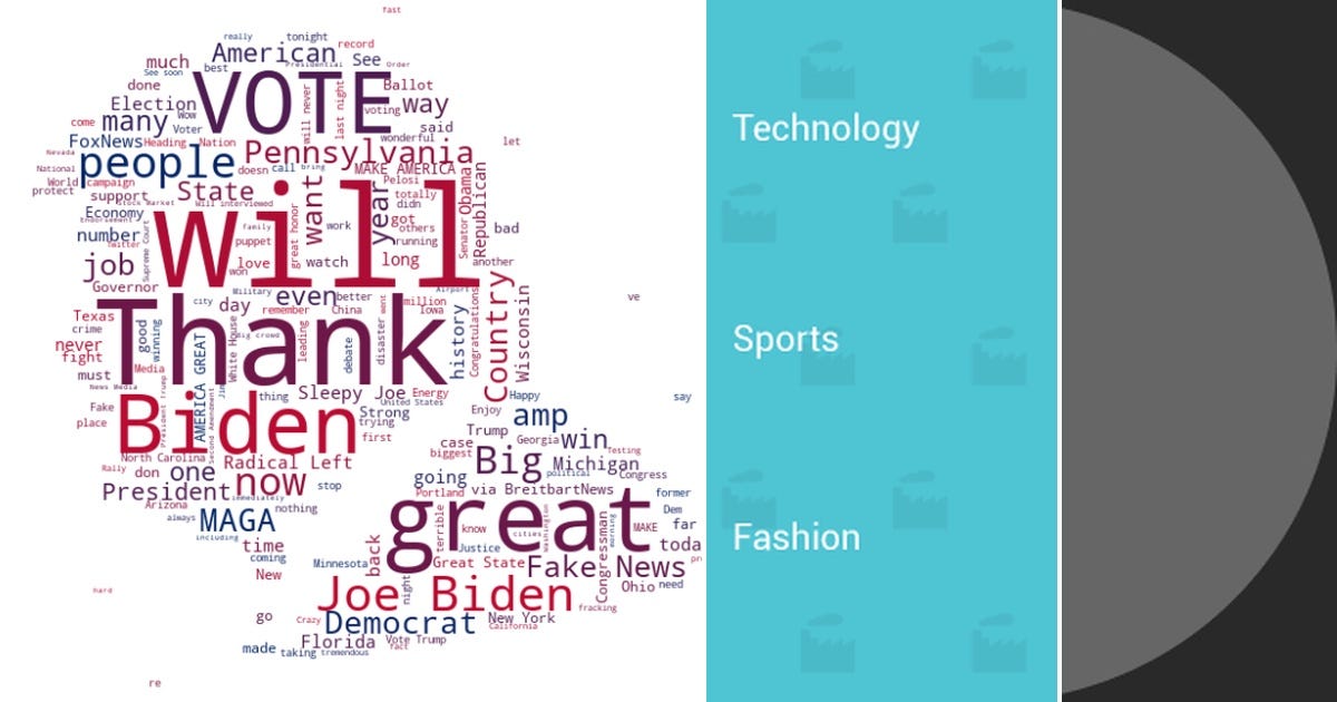 List nlp curated by selmane medium