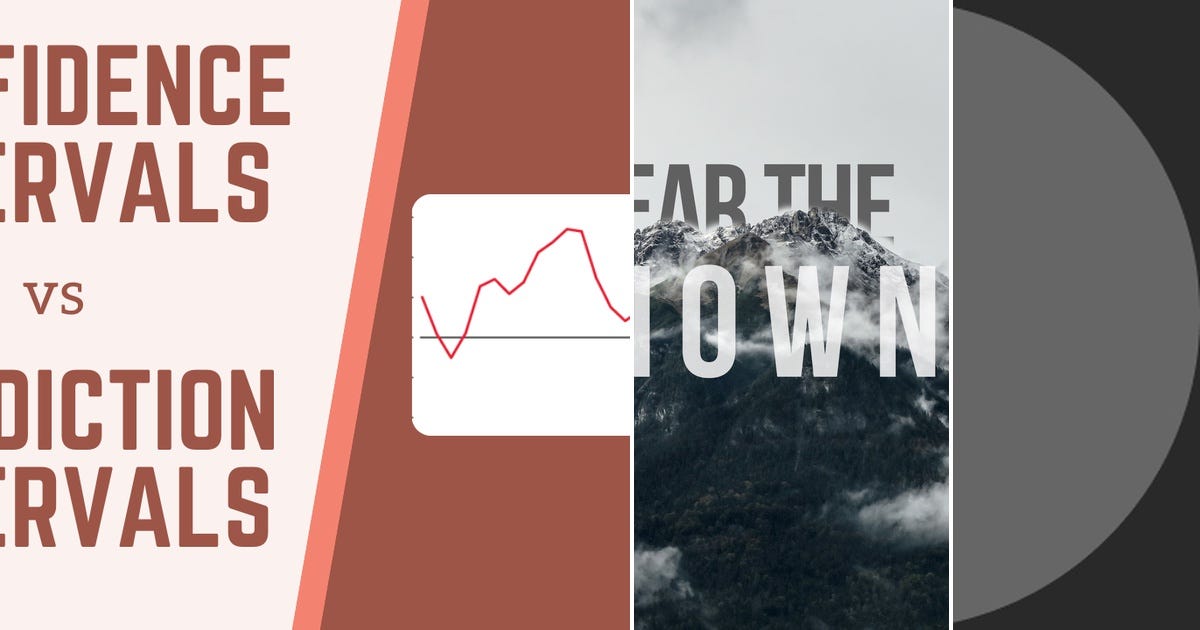 List programming Curated by Edward Tuomas Medium