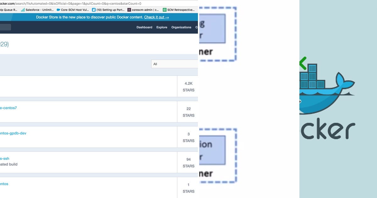 List docker curated by sarang bagade medium