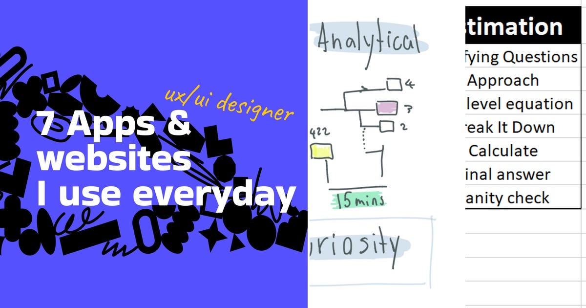 List: PM | Curated by Shubham Sharma | Medium