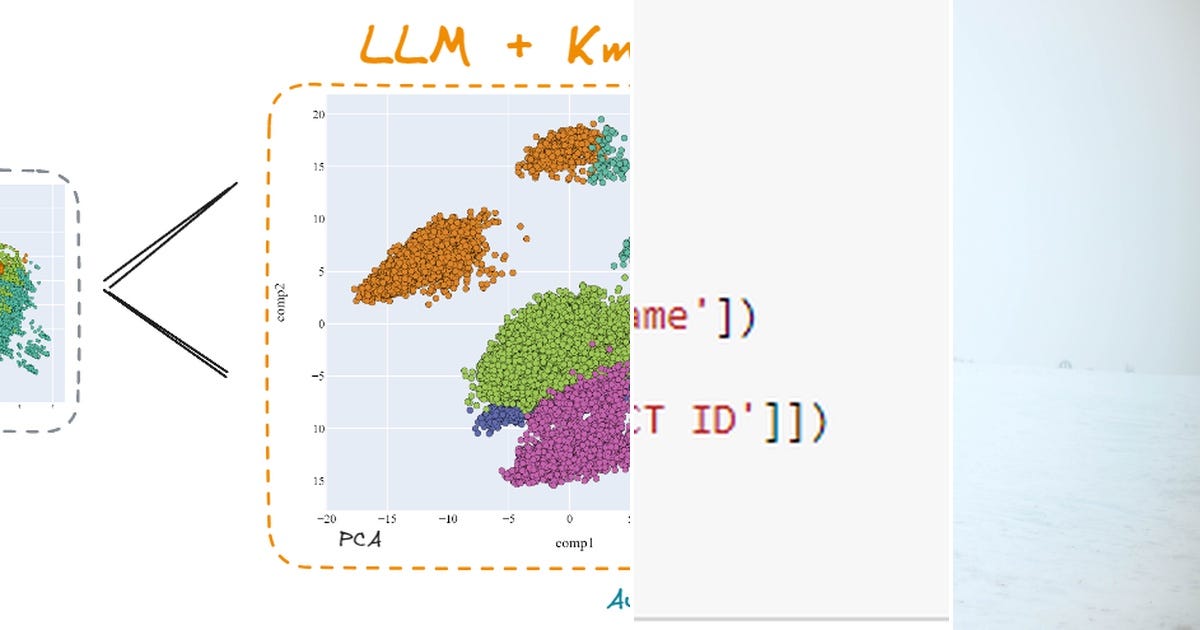 List: Python | Curated by Rogue Pixel | Medium