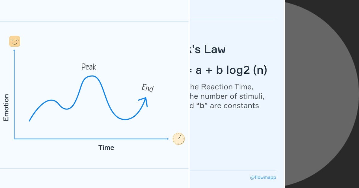 Ui Laws