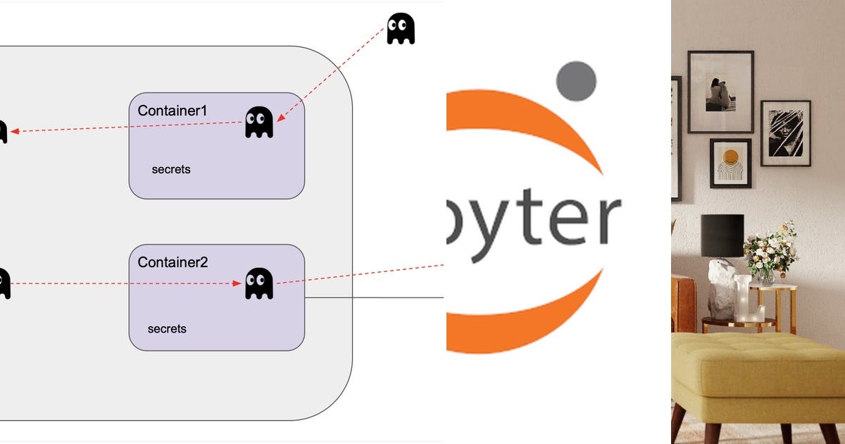List: Python Topics | Curated by Ravi Bagdi | Medium