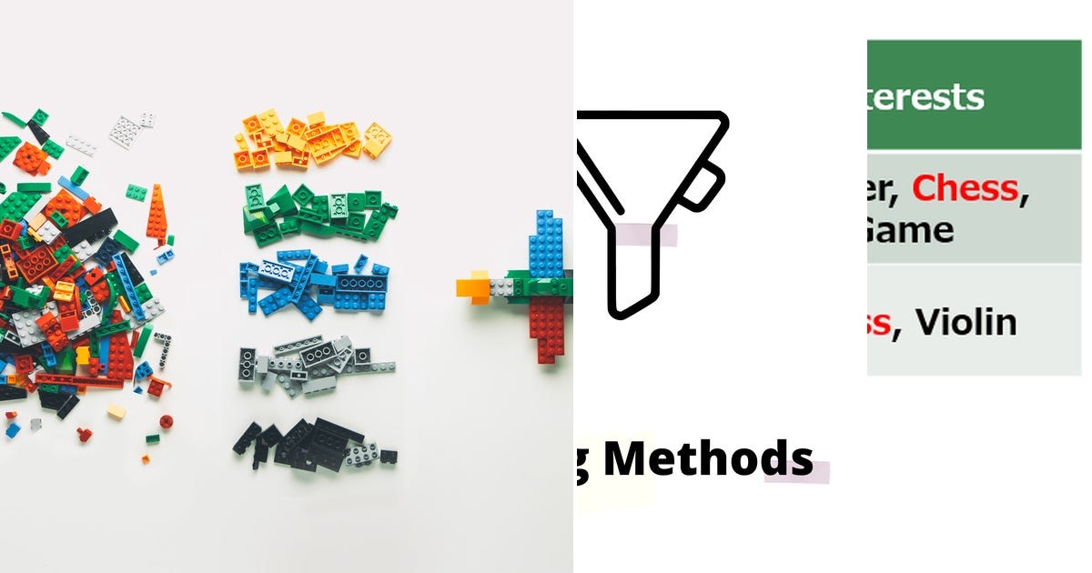 List: Python Filtering | Curated by Cheyne LeVesseur | Medium