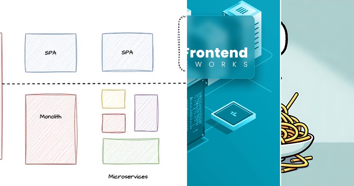 Micro Front Examples List: Micro-Frontends | Curated by Benzson | Medium