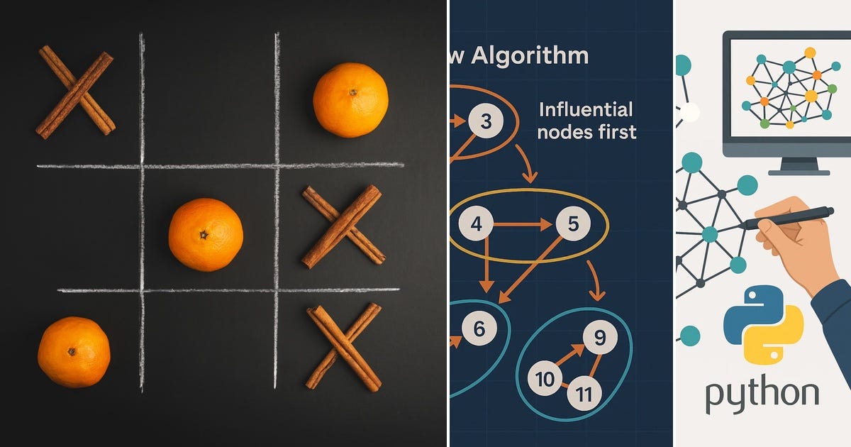 List: Graph Algorithm | Curated by John Lixin Zheng | Medium