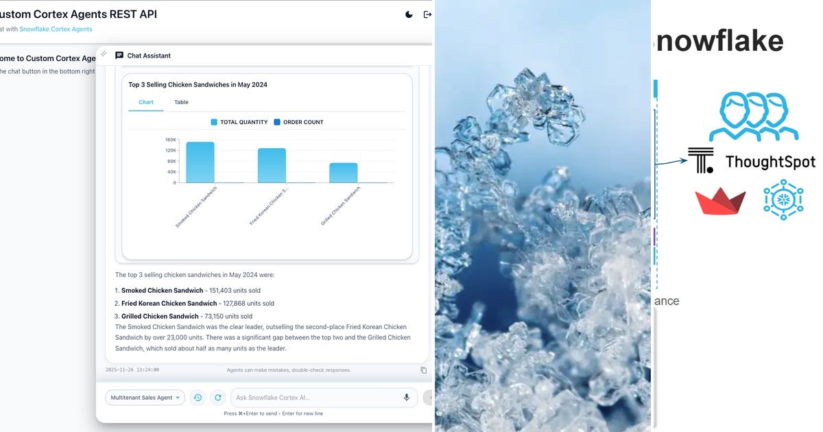 List: Snowflake | Curated by Martin Čertek | Medium