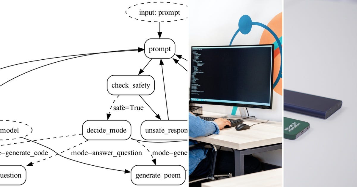List: Python Project | Curated by Hi An Daniel | Medium