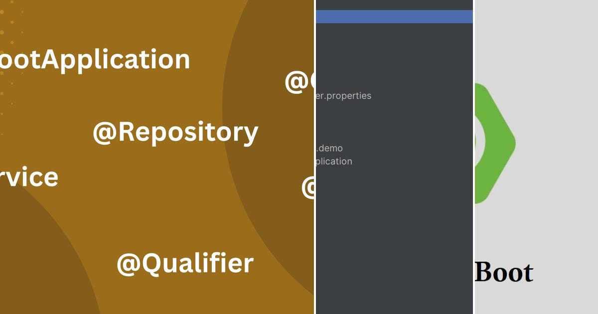 List: Spring Boot | Curated by Vipusa Sriharan | Medium