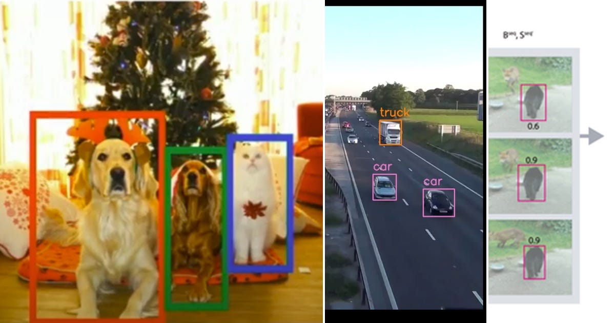 List: Computer Vision | Curated by Rainbow | Medium