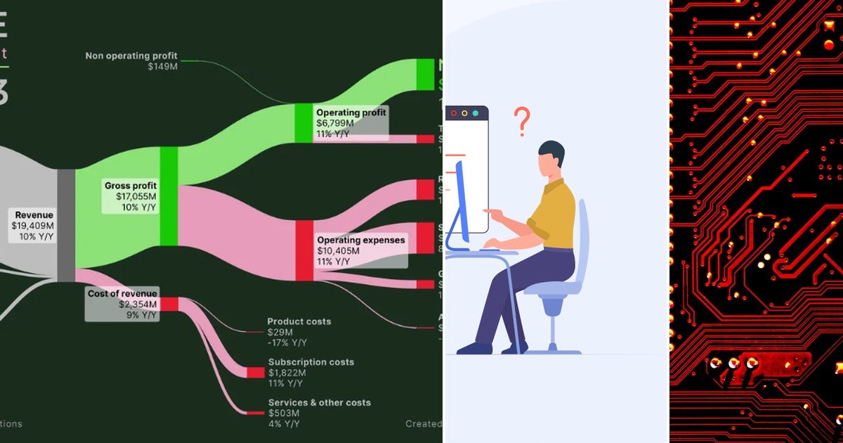 List: Python | Curated by Jason Matthew Duncan | Medium