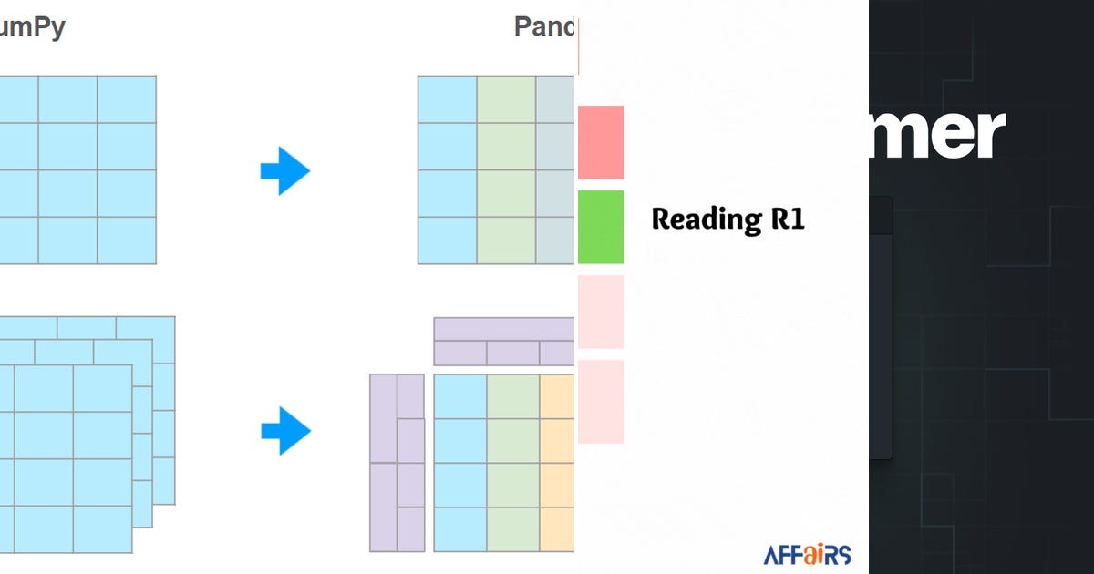 List: Python | Curated by Tim Sadler | Medium