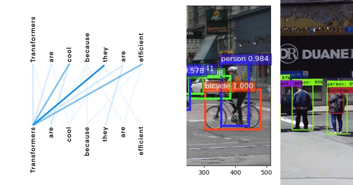 List: Computer Vision | Curated by Sumit | Medium