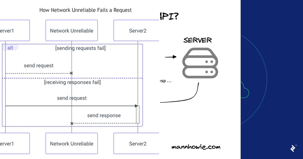 List: Api design | Curated by Peerapat | Medium
