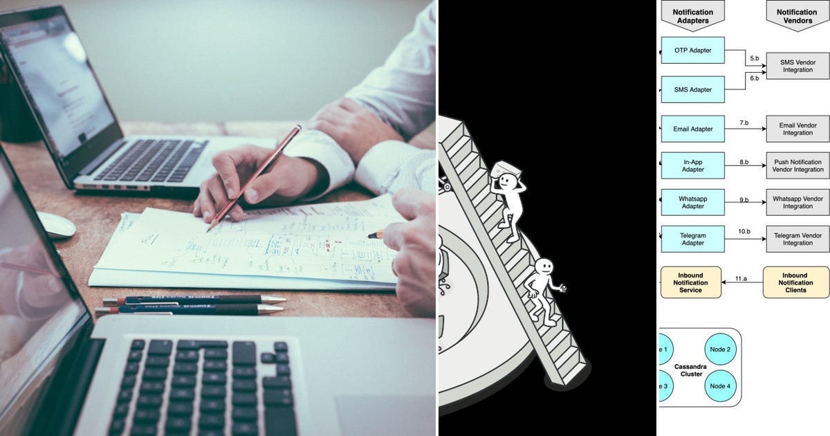 List: Java 8 | Curated by Learneasymathstricks | Medium