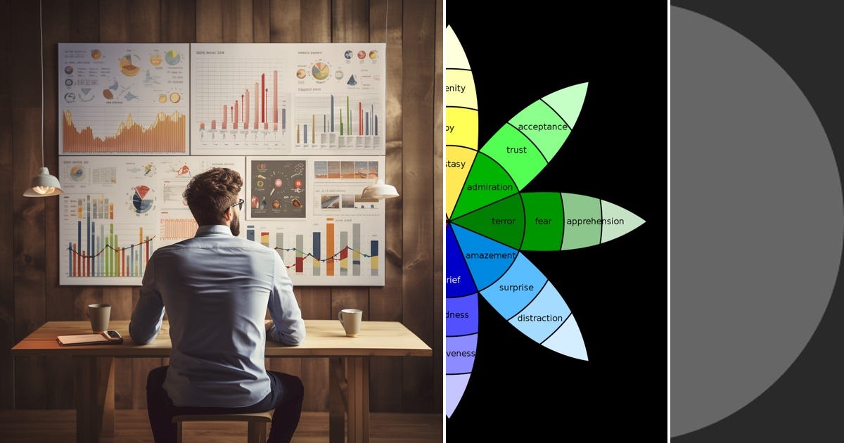List: Behavioral Data Science | Curated by Maximilien Boucher | Medium