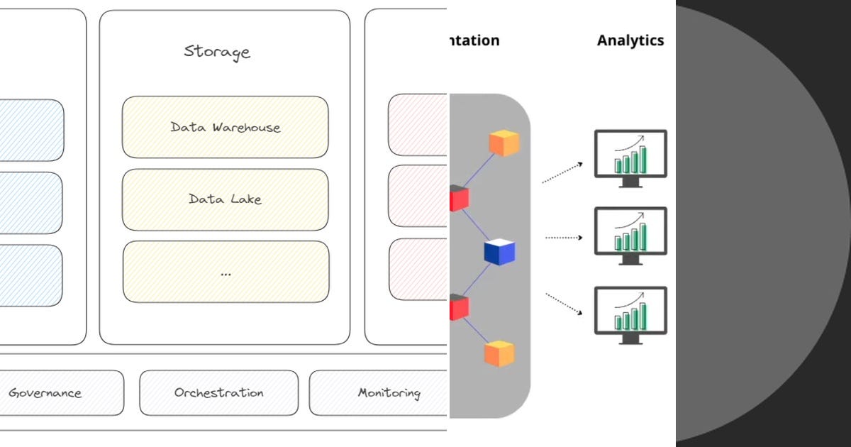 List: Data & Analytics | Curated by Flos Bande | Medium