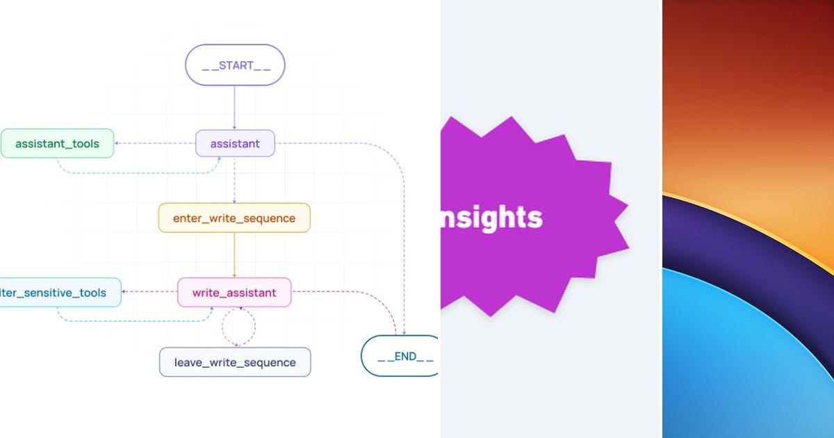 List: AI - LangGraph | Curated by Tony G | Medium