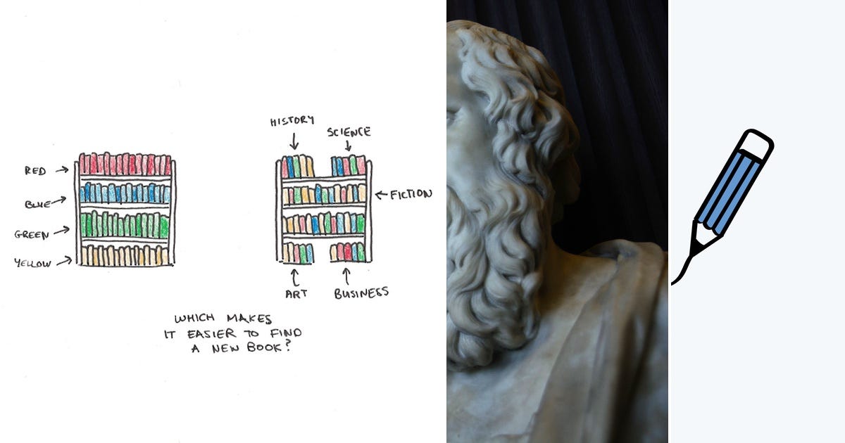 List: Check list | Curated by Vincent | Medium