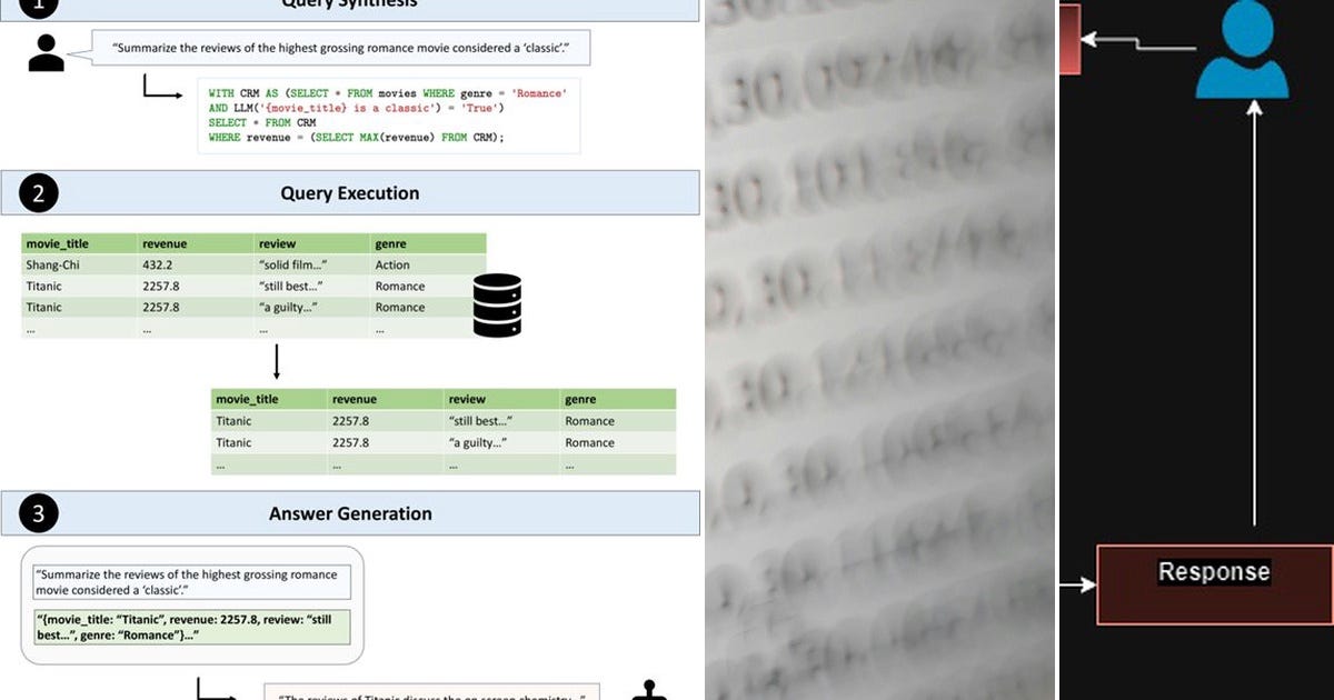 List: Structured data | Curated by Jyoraga | Medium