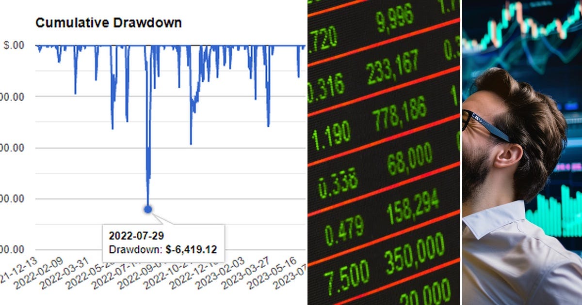 List: Trading | Curated by Erik Corkran | Medium