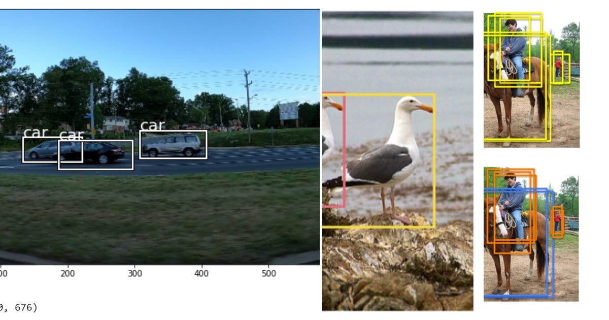 List: object detection | Curated by Konobu Kimura | Medium