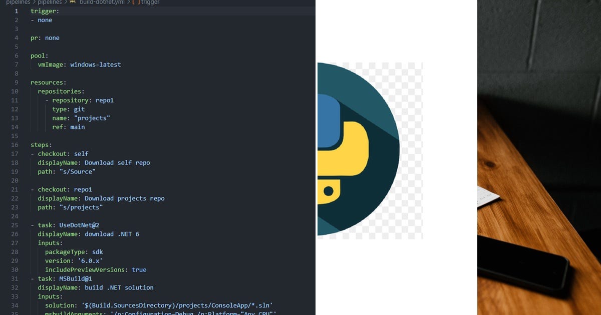 List: data analyst python | Curated by Santoshragar | Medium