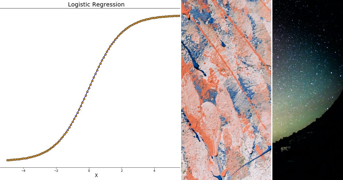 List: Classification- Logistic Regression | Curated by Sourabh Mahajan ...