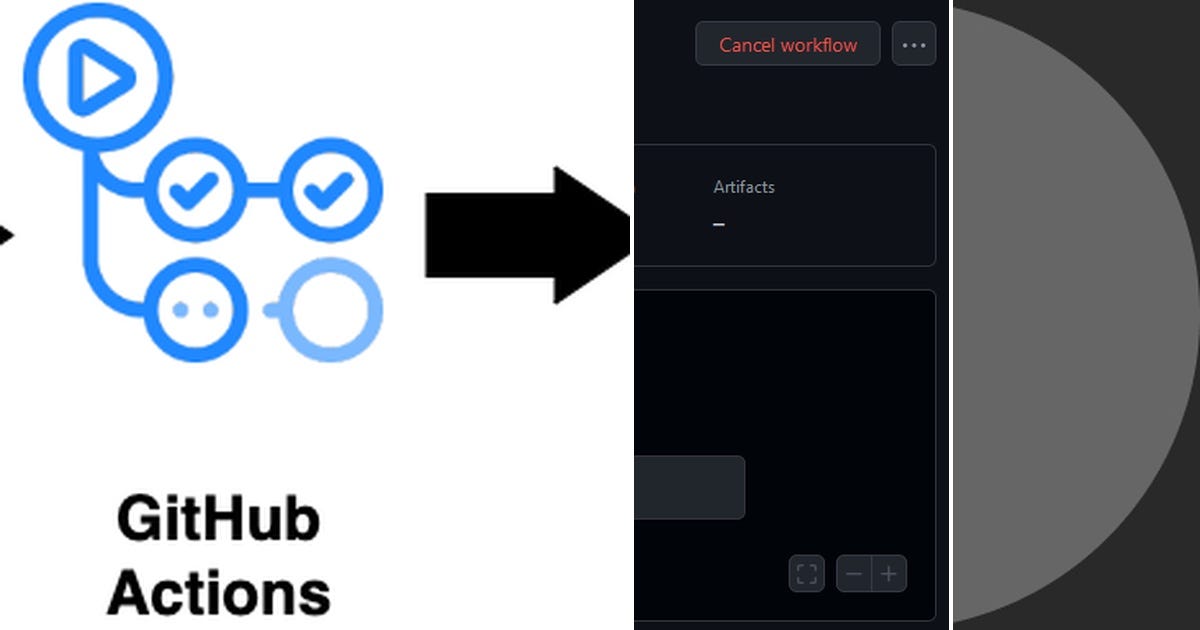List: github actions | Curated by Shaik Abdul Sameer | Medium