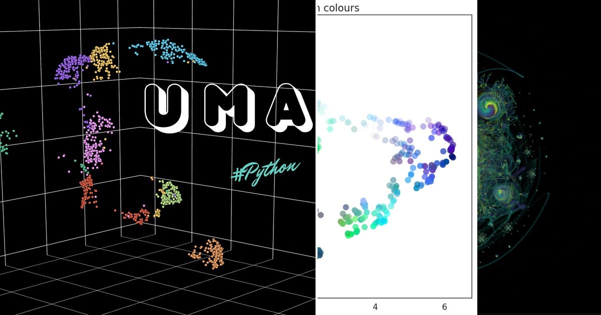 List: UMAP | Curated by Sarah Lenet | Medium