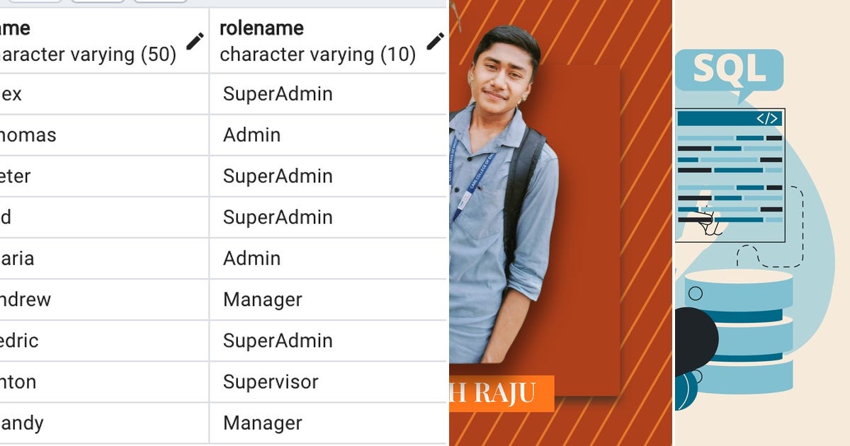 List: SQL | Curated by Suresh Babu | Medium