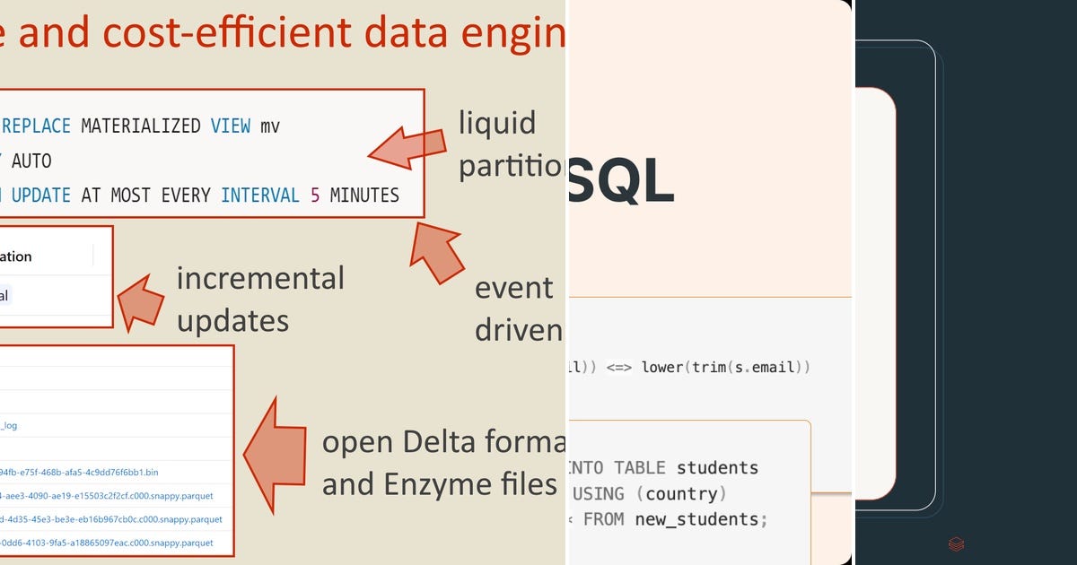 List: Databricks Spark SQL | Curated by Łukasz Król | Medium