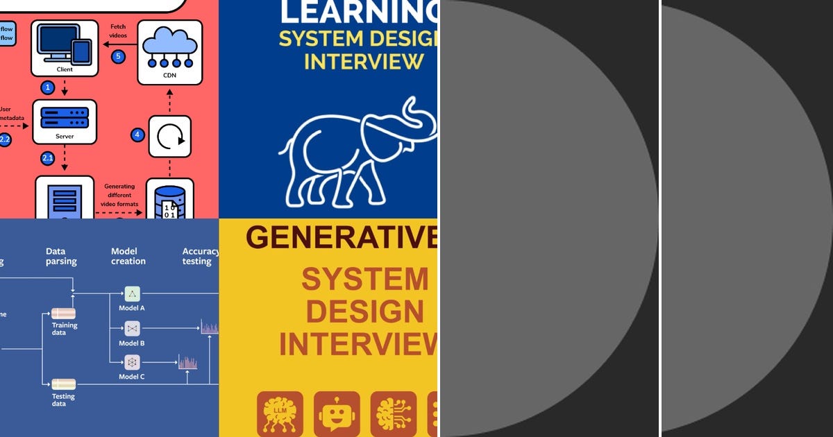 List: Machine learning/data science | Curated by ishan saxena | Medium