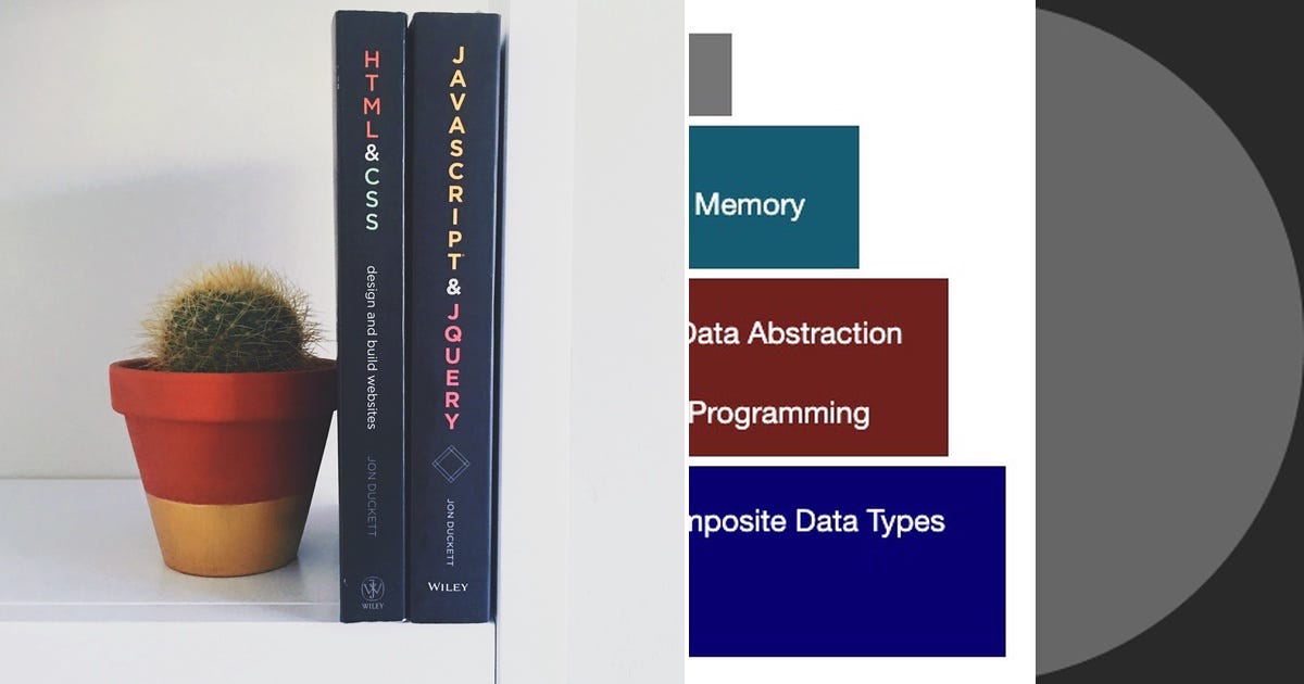 List: Programming | Curated by Santosh Setty | Medium