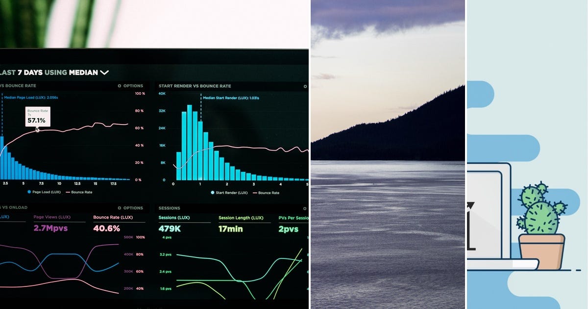List: Dashboards | Curated by Willgardt | Medium