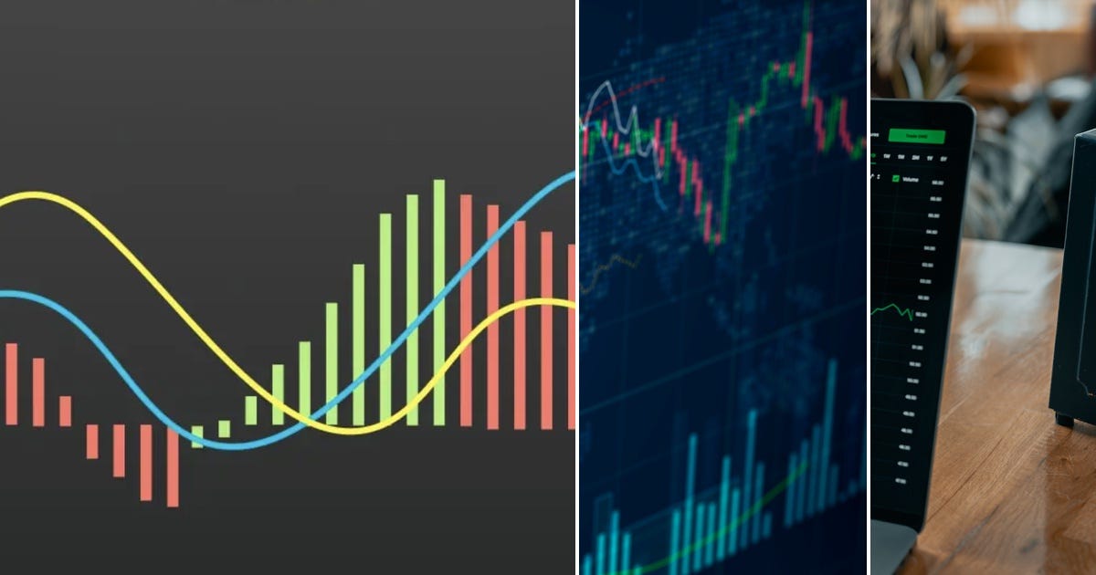List: python trading | Curated by andrew higton | Medium