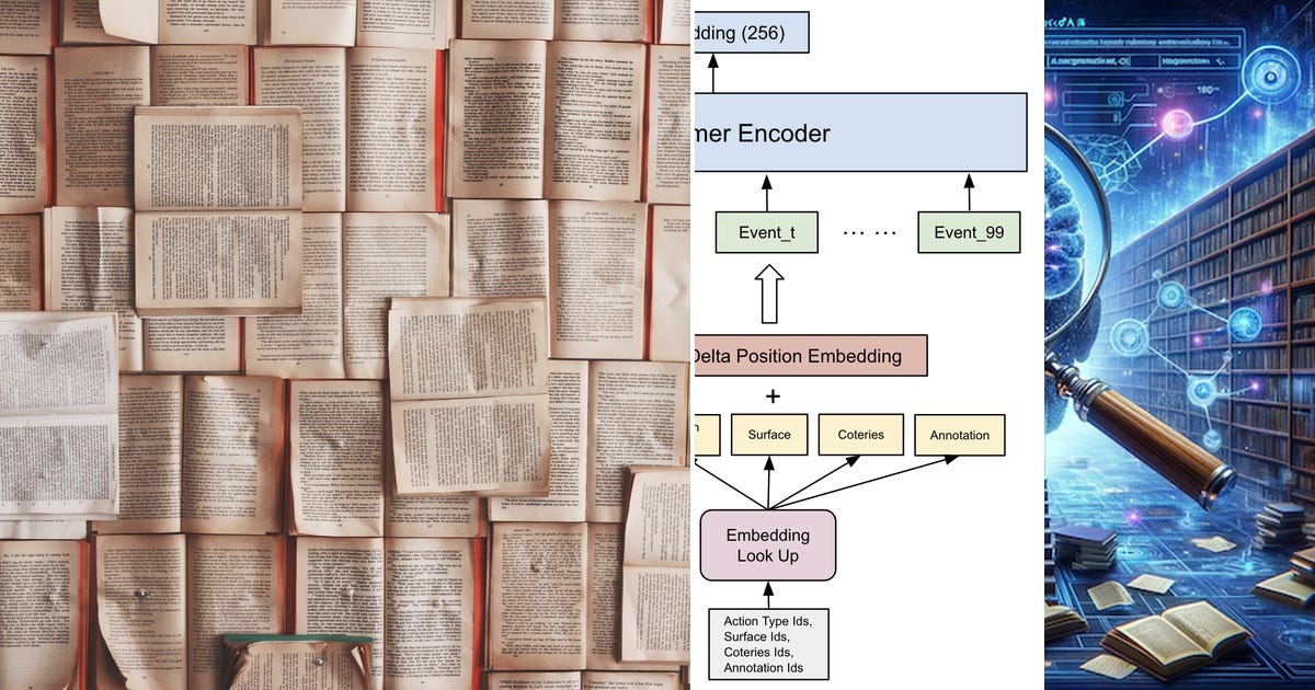List: RecSys | Curated by Kenneth Sylvain | Medium