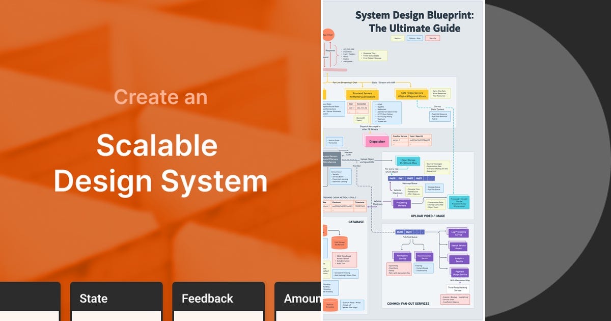 List: Design | Curated by Anandhinava | Medium