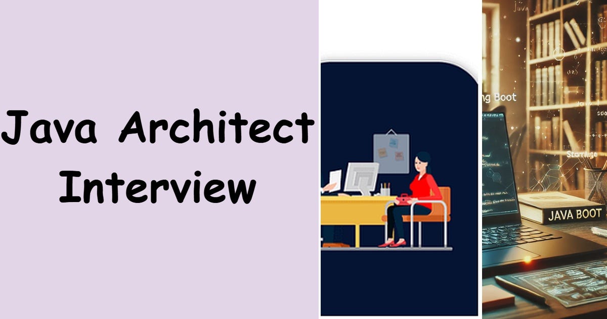 List: Interview | Curated by Aman Jain | Medium