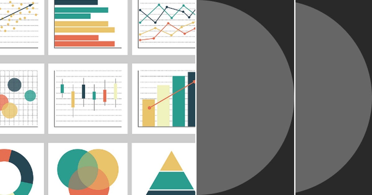 List: Matplotlib | Curated by Indira K | Medium