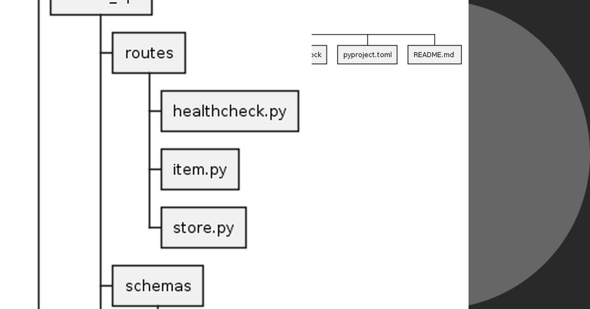 List: Python showcases | Curated by sulfred lee | Medium