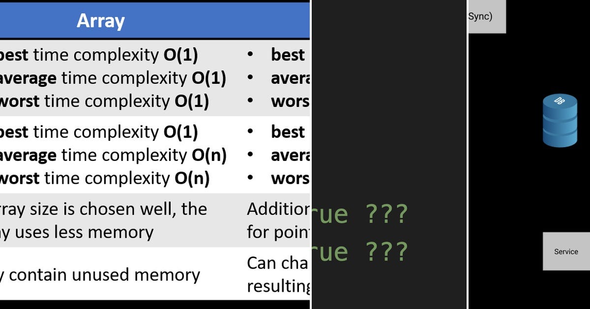 List: Python | Curated by Crudnicky | Medium
