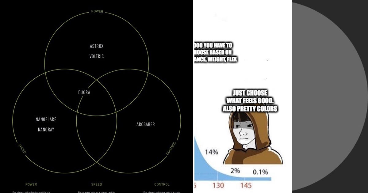 List: Racket Design | Curated by Eric Eckert | Medium