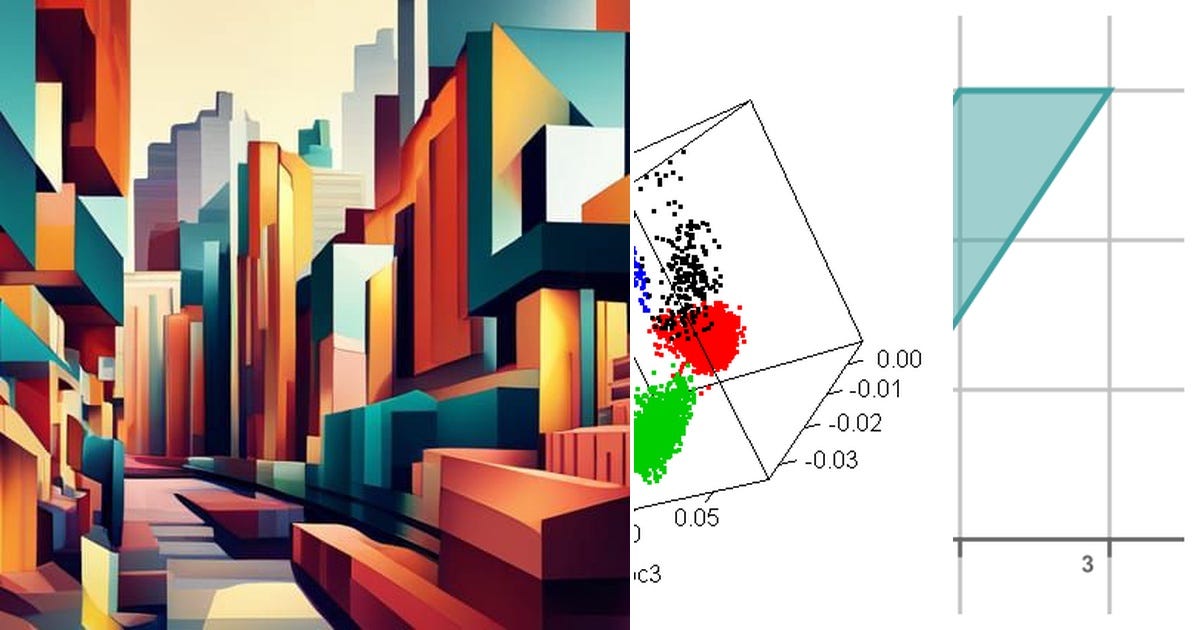 List: _01_Linear_algebra | Curated by Sven Follin | Medium