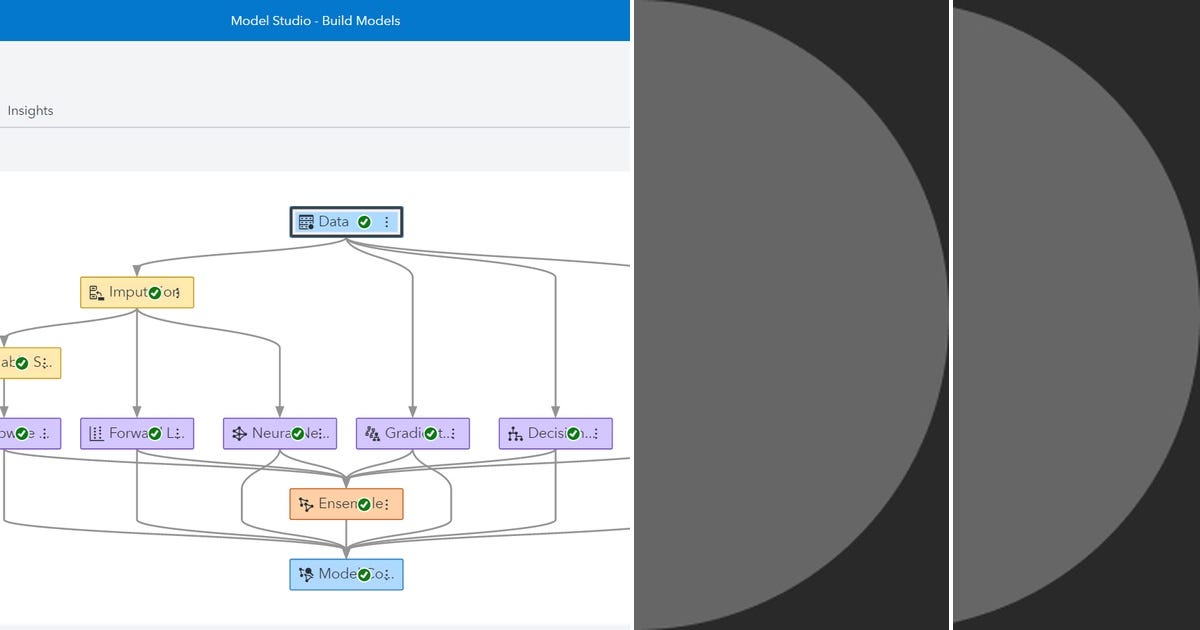 List: SAS | Curated by Humberto Junior | Medium