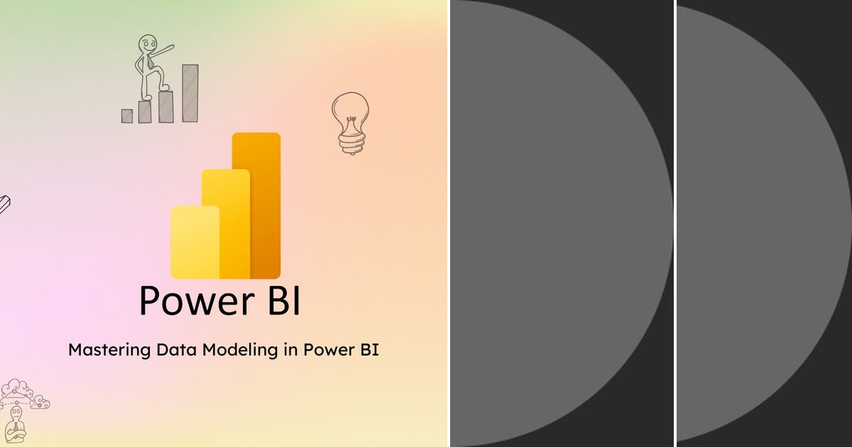List: Power Bi | Curated by Andrew Terlien | Medium