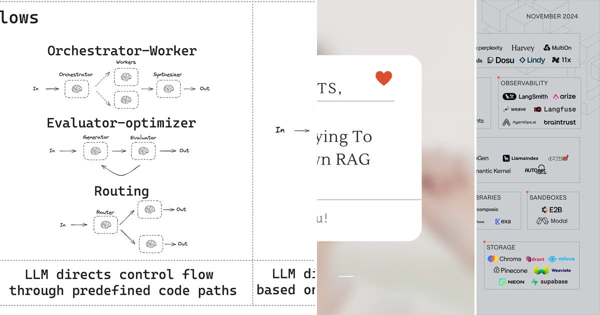 List: Agentes | Curated by Jose Luquez | Medium